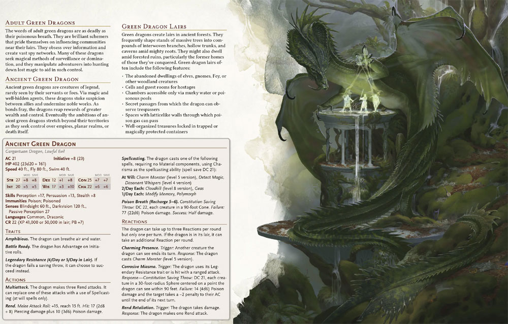 The Green Dragon page from the 2024 Monster Manual.
